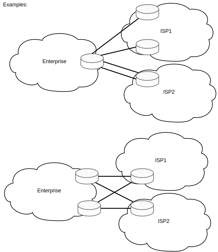 dual-multihomed