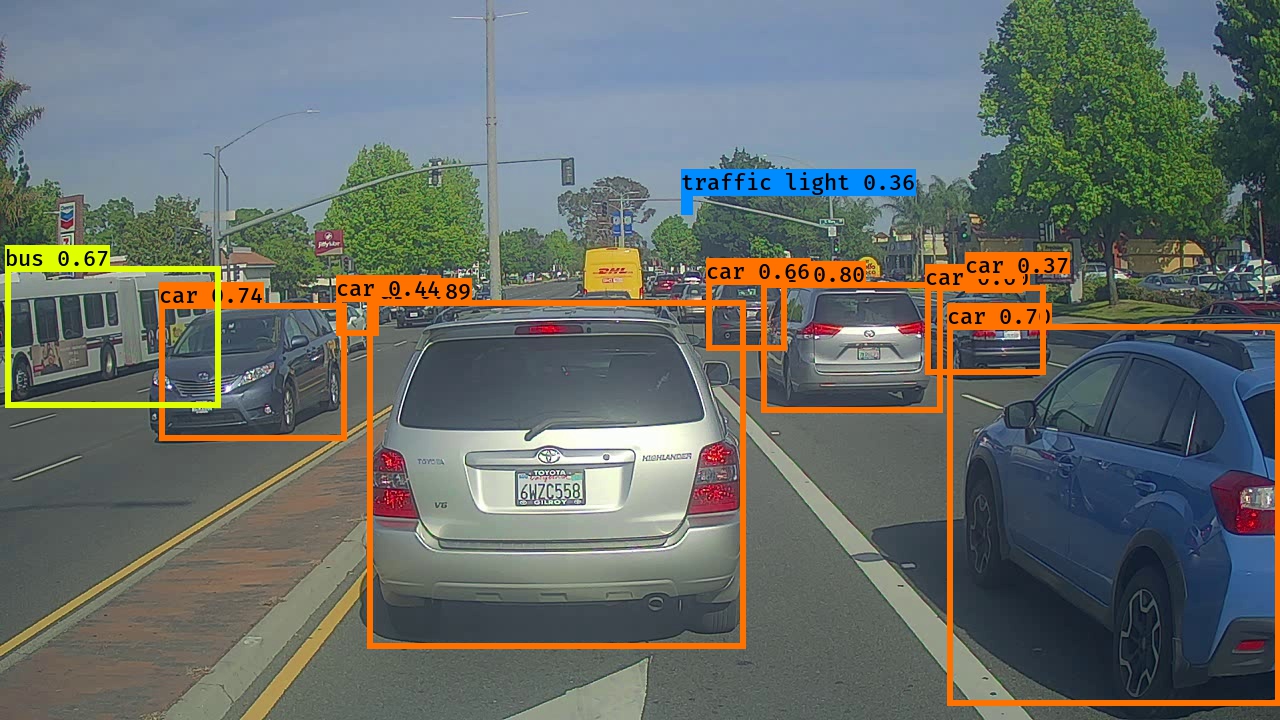 Road image with YOLOv2 boxes around eight cars, a bus at the left edge, and one traffic light.